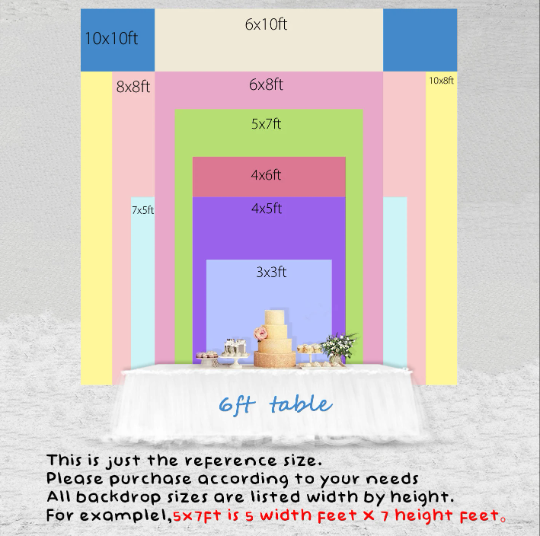 Sesame Street Party Backdrop | Sesame Street Birthday Party| Birthday Backdrop | Birthday Banner