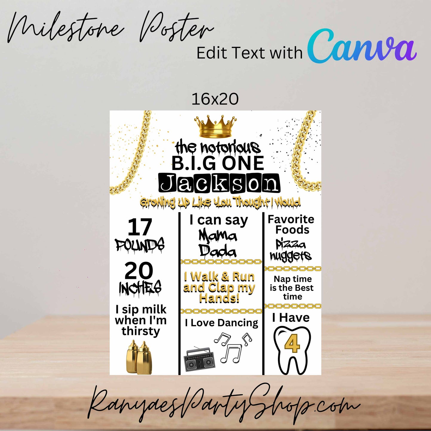 The Big ONE Milestone Digital Poster | Edit Text with Canva |  Milestone Poster | Digital Poster | Edit | Save | Download | Print